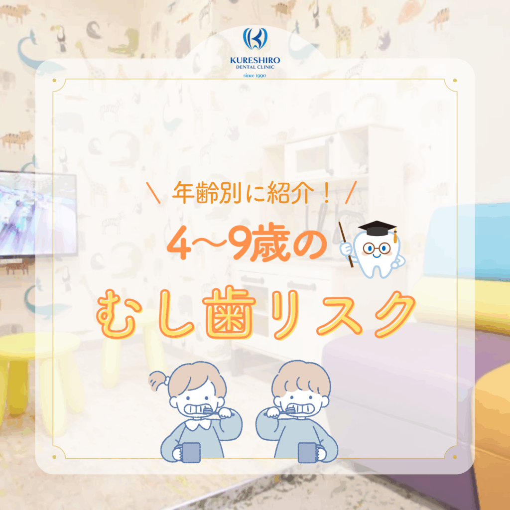 4〜9歳のむし歯リスク