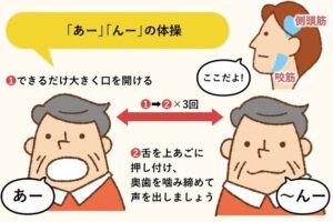 あーんーの体操