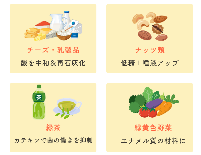 虫歯予防の食べ物